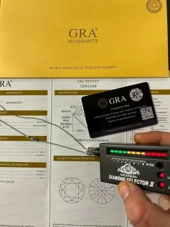 925 Silver Real Moissanite Solitaire Pendant Necklace GRA Passes Diamond Tester 25 925 Silver Real Moissanite Solitaire Pendant Necklace GRA Passes Diamond Tester -Harlem Bling Shop harlembling 925 silver real moissanite solitaire pendant necklace gra passes diamond tester 30562.1664362598