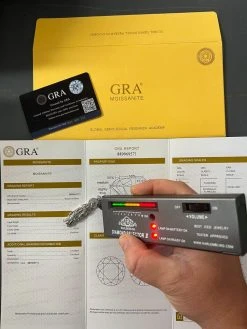 Real MOISSANITE 925 Silver Virgin Mary Guadalupe Pendant Iced Necklace - 3 Sizes 22 Real MOISSANITE 925 Silver Virgin Mary Guadalupe Pendant Iced Necklace - 3 Sizes -Harlem Bling Shop harlembling real moissanite 925 silver virgin mary guadalupe pendant iced necklace 3 sizes 33169.1670514673