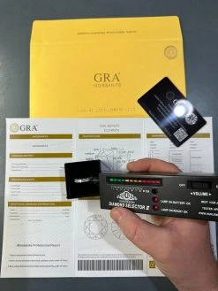 Real Moissanite Eternity Band Wedding Ring Pass Diamond Tester 925 Silver 2-5mm -Harlem Bling Shop harlembling real moissanite eternity band wedding ring pass diamond tester 925 silver 2 5mm 91307.1676398791