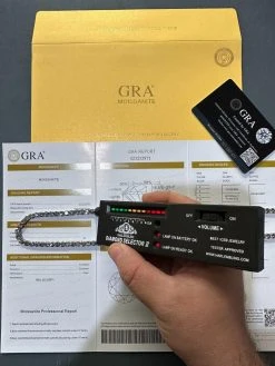 Real Blue Gray MOISSANITE 5mm Tennis Chain 925 Silver Iced Necklace Pass Tester -Harlem Bling Shop italiano silver inc real blue gray moissanite 5mm tennis chain 925 silver iced necklace pass tester 21599.1676658296