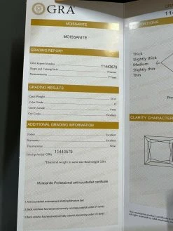 Loose Square Princess Moissanite Real Stone W. GRA Certificate 1.5-10mm Diamond -Harlem Bling Shop loose square princess moissanite real stone w gra certificate 1.5 10mm diamond 23797.1664362694